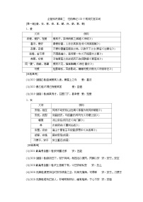 高考语文一轮复习--归纳串记120个常用文言实词