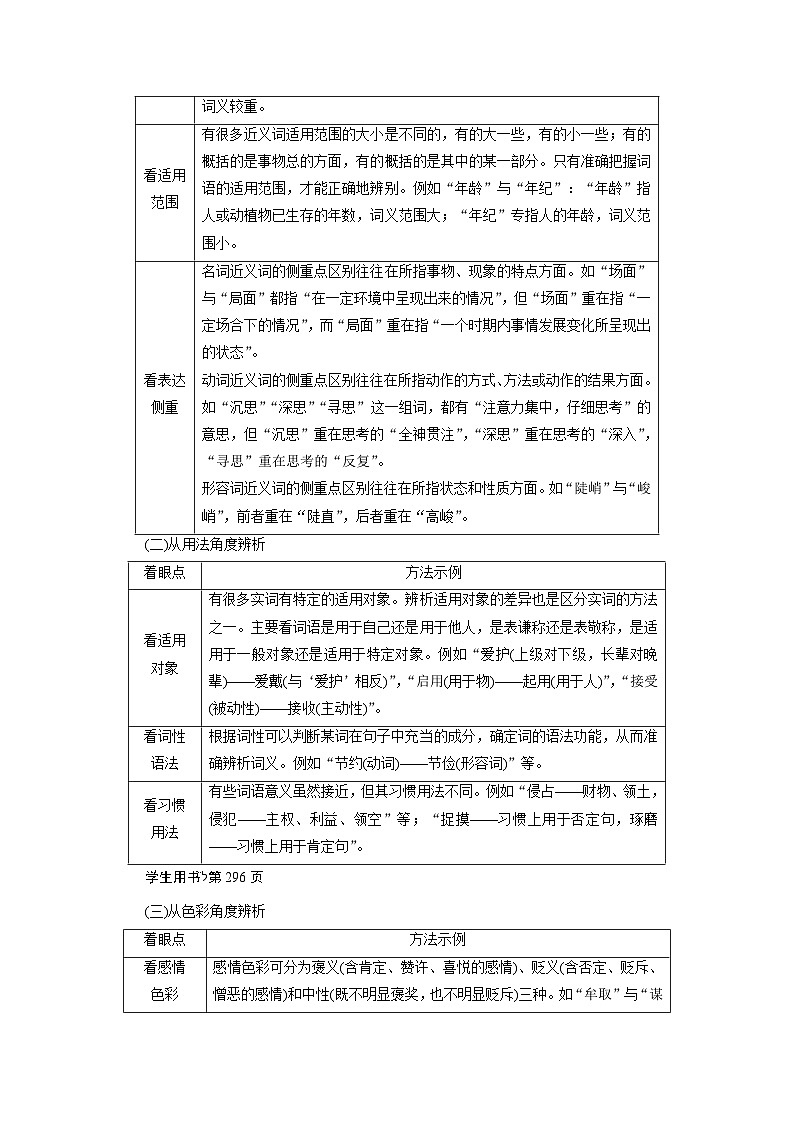 高考语文一轮复习--正确使用实词、虚词——辨析词义，细察差别 试卷03