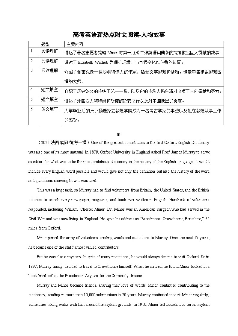 2023年高考真题和模拟题语文分项汇编（全国通用）专题01+非连续文本阅读01