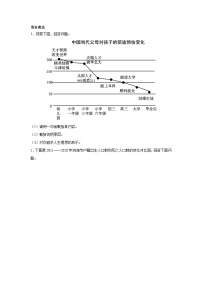 高考语文一轮复习：语言表达（表格图表）