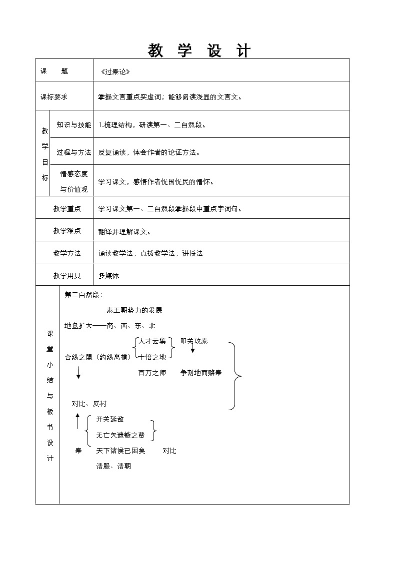 高中语文统编版选择性必修中册《过秦论》（第二课时）教学设计第1页