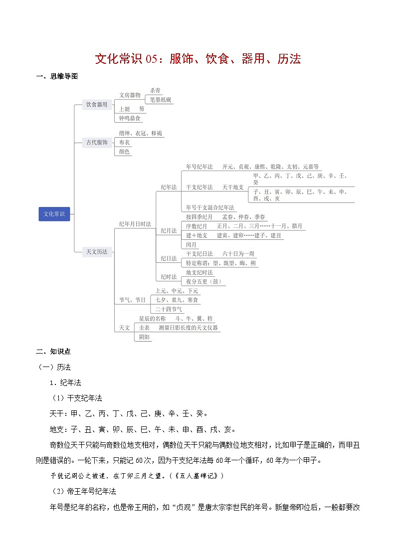 文化常识 05 饮食器用、古代服饰、天文历法-2022年高考语文必备古代文化常识深挖细讲（知识） 学案01