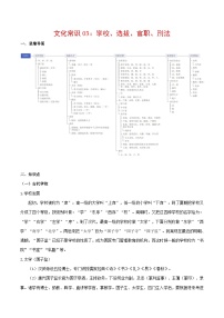 文化常识 03 学校、选拔、官职、皇帝、刑法-2022年高考语文必备古代文化常识深挖细讲（知识）