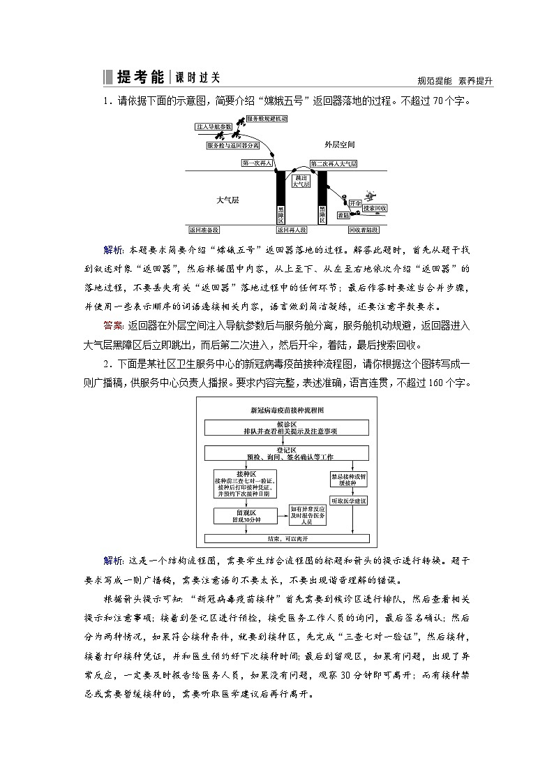 第三部分 考点十一 图文转换-2023高考语文艺考生文化课百日冲关课时作业word（统编版）第1页