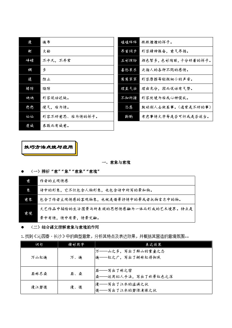 第一单元单元总结（解析版+原卷版）-人教统编版语文必修上册03