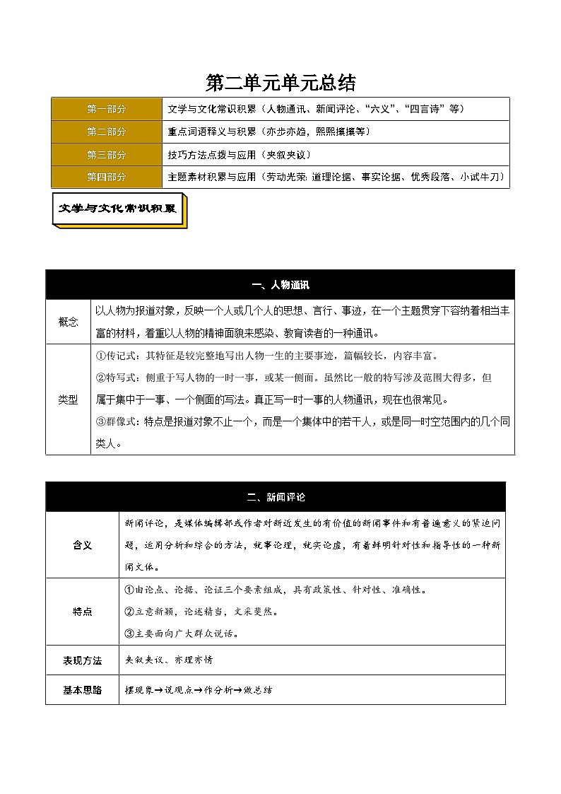 第二单元单元总结（解析版+原卷版）-人教统编版语文必修上册01