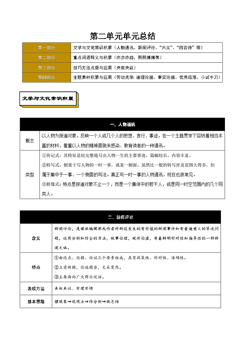 第二单元单元总结（解析版+原卷版）-人教统编版语文必修上册01