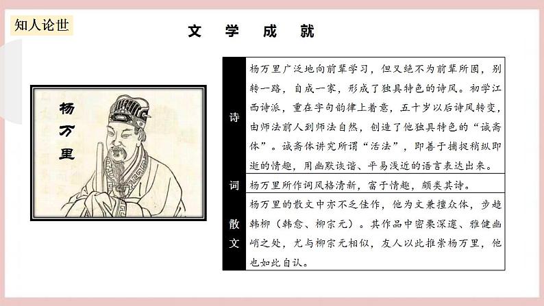 6.2《插秧歌》（课件+教案+学案+同步练习）-人教统编版语文必修上册06