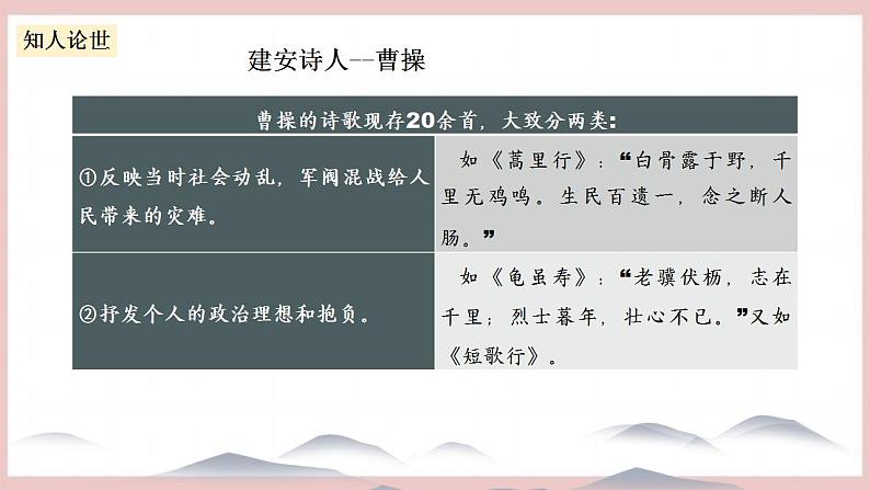 7.1《短歌行》（课件+教案+学案+同步练习+朗读素材）-人教统编版语文必修上册08