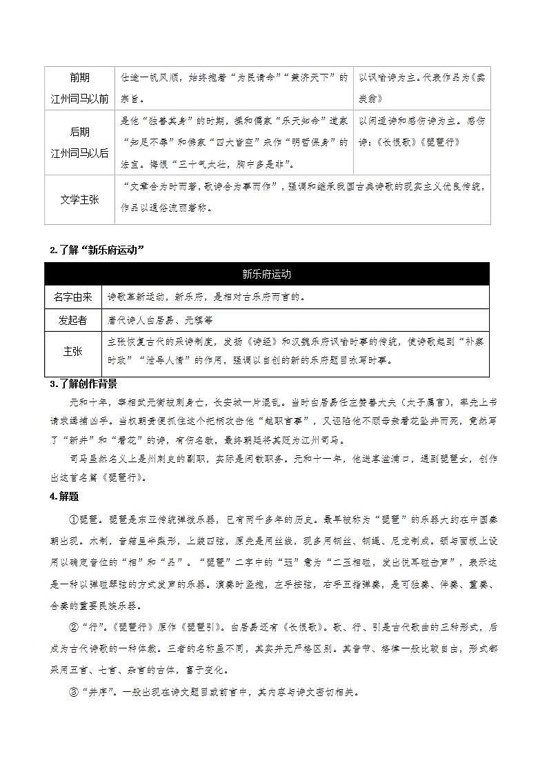 8.3《琵琶行并序》（课件+教案+学案+同步练习+朗读素材）-人教统编版语文必修上册02