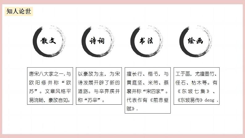 9.1《念奴娇·赤壁怀古》（课件+教案+学案+同步练习+朗读素材）-人教统编版语文必修上册06