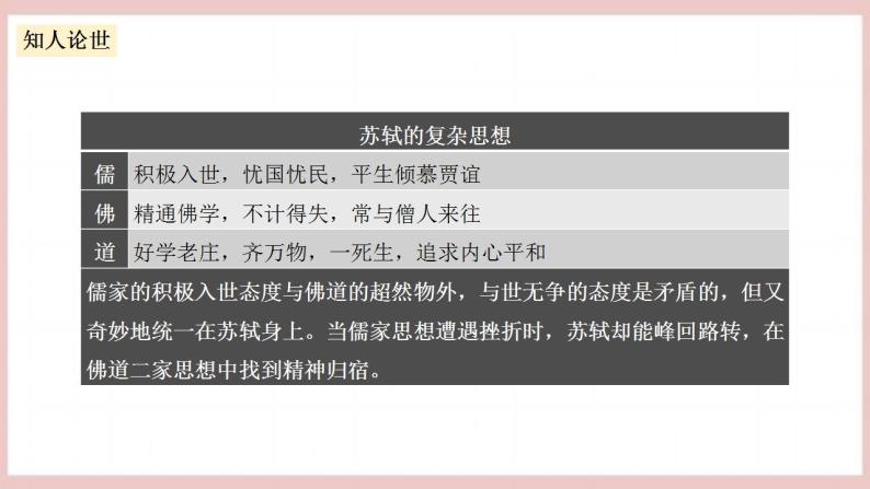 16.1《赤壁赋》（课件+教案+学案+同步练习+朗读素材）-人教统编版语文必修上册07