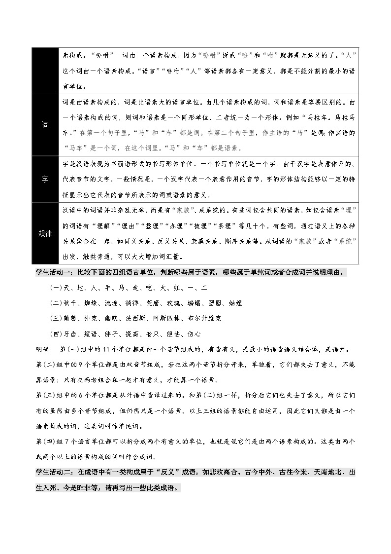 第八单元《词语积累与词语解释》(教学设计)-人教统编版语文必修上册02