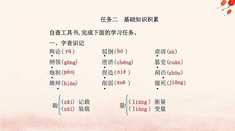 新教材2023高中语文第一单元3实践是检验真理的唯一标准课件部编版选择性必修中册第6页