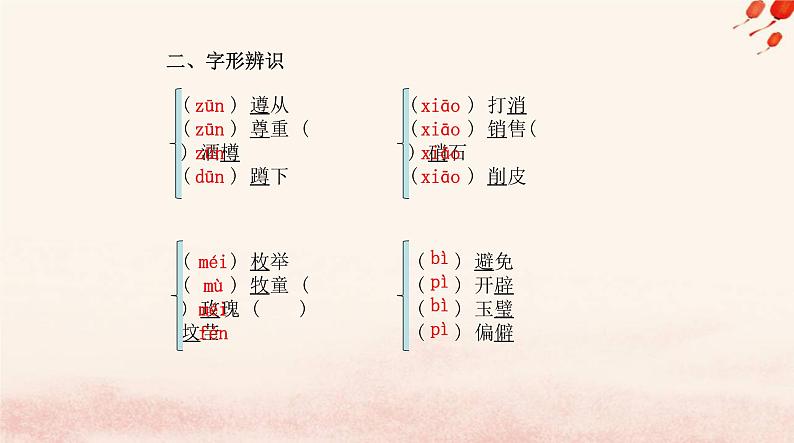 新教材2023高中语文第一单元5人应当坚持正义课件部编版选择性必修中册第7页