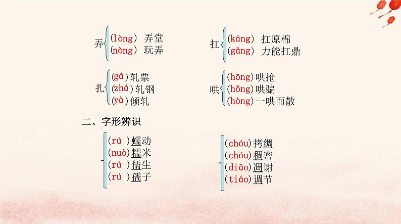 新教材2023高中语文第二单元7包身工课件部编版选择性必修中册06