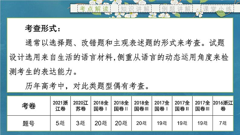 专题06 得体（课件）-备战2024年新高考一轮复习讲堂之语言文字运用04