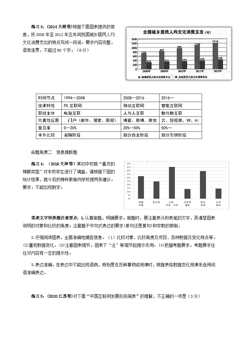 专题11 图文转换（导学案）-备战2024年新高考一轮复习讲堂之语言文字运用03