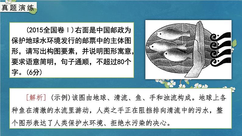 专题11 图文转换（课件）-备战2024年新高考一轮复习讲堂之语言文字运用03