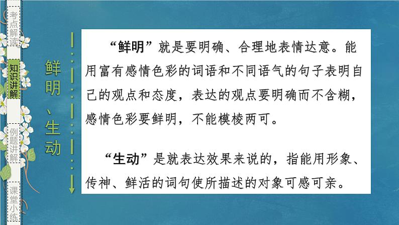 专题12 简明、准确、生动（包括表达效果）（课件）-备战2024年新高考一轮复习讲堂之语言文字运用02