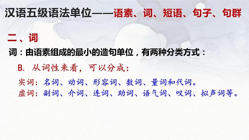 部编版高中语文复习课同步授课高中基本语法 教学课件PPT第6页