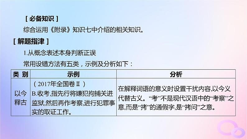 广东专用2024版高考语文大一轮总复习第二部分古代诗文阅读专题四提升传统文化素养的理解阅读_文言文突破点二词语及相关内容解说课件第2页