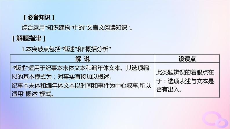 广东专用2024版高考语文大一轮总复习第二部分古代诗文阅读专题四提升传统文化素养的理解阅读_文言文突破点三概述或概括分析文意课件第2页