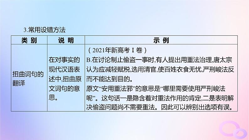 广东专用2024版高考语文大一轮总复习第二部分古代诗文阅读专题四提升传统文化素养的理解阅读_文言文突破点三概述或概括分析文意课件第5页