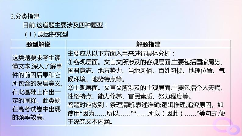 广东专用2024版高考语文大一轮总复习第二部分古代诗文阅读专题四提升传统文化素养的理解阅读_文言文突破点五筛选整合简答课件第3页