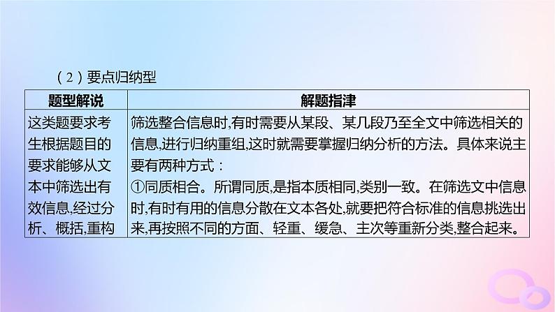 广东专用2024版高考语文大一轮总复习第二部分古代诗文阅读专题四提升传统文化素养的理解阅读_文言文突破点五筛选整合简答课件第4页