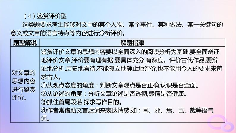 广东专用2024版高考语文大一轮总复习第二部分古代诗文阅读专题四提升传统文化素养的理解阅读_文言文突破点五筛选整合简答课件第7页