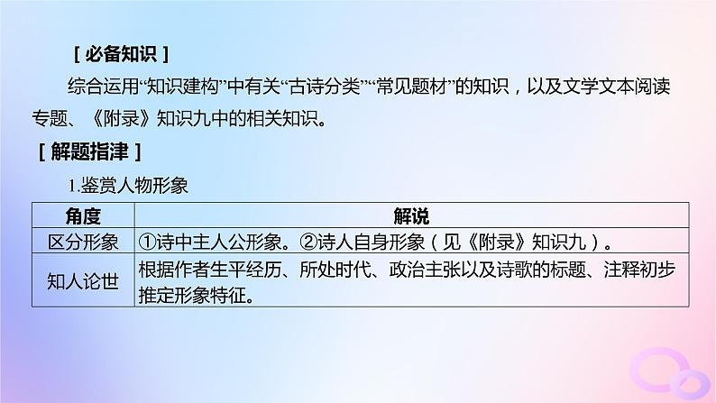 广东专用2024版高考语文大一轮总复习第二部分古代诗文阅读专题五培育民族审美追求的体悟阅读_古代诗歌突破点二鉴赏古诗的形象课件第3页