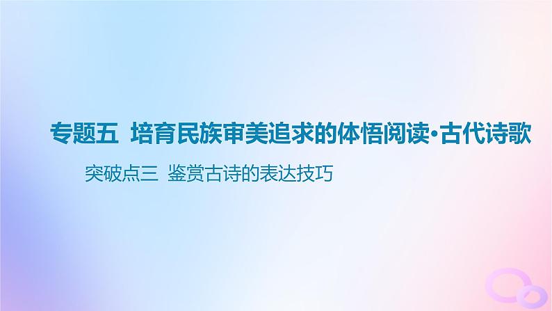 广东专用2024版高考语文大一轮总复习第二部分古代诗文阅读专题五培育民族审美追求的体悟阅读_古代诗歌突破点三鉴赏古诗的表达技巧课件第1页