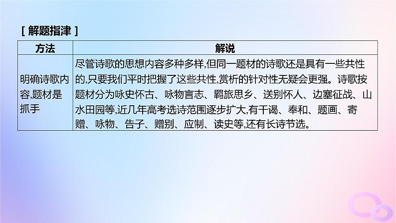 广东专用2024版高考语文大一轮总复习第二部分古代诗文阅读专题五培育民族审美追求的体悟阅读_古代诗歌突破点四赏评古诗的思想内容情感态度课件第4页