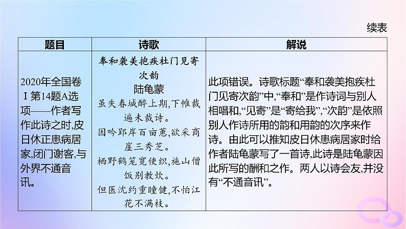 广东专用2024版高考语文大一轮总复习第二部分古代诗文阅读专题五培育民族审美追求的体悟阅读_古代诗歌突破点五答准选择题课件第7页