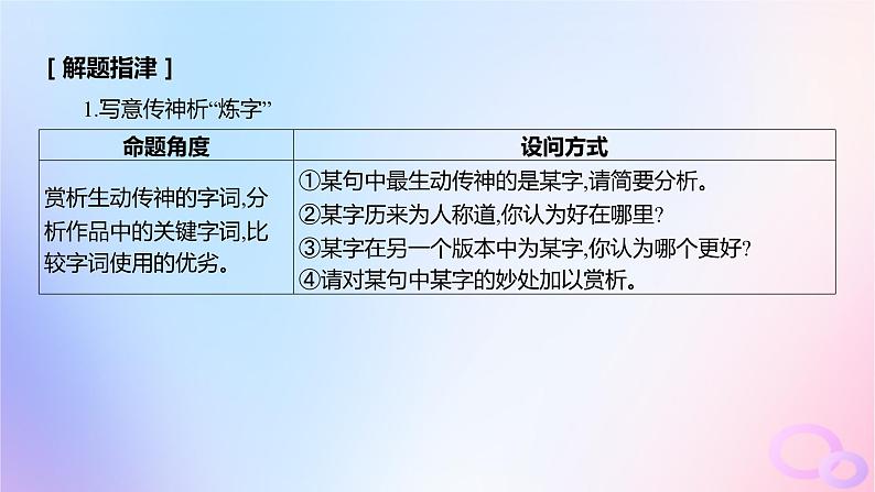 广东专用2024版高考语文大一轮总复习第二部分古代诗文阅读专题五培育民族审美追求的体悟阅读_古代诗歌突破点一鉴赏古诗的语言课件04