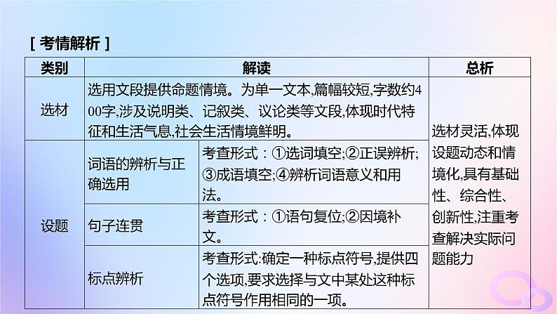 广东专用2024版高考语文大一轮总复习第三部分语言文字运用专题六基于语言建构与运用的综合实践_语境中的多向考查课件第4页