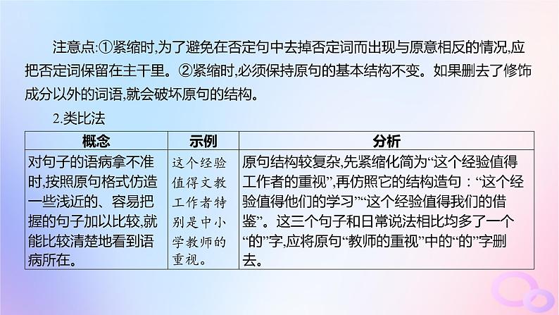 广东专用2024版高考语文大一轮总复习第三部分语言文字运用专题六基于语言建构与运用的综合实践_语境中的多向考查突破点四蹭的辨析与修改课件第4页