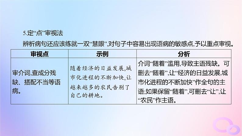 广东专用2024版高考语文大一轮总复习第三部分语言文字运用专题六基于语言建构与运用的综合实践_语境中的多向考查突破点四蹭的辨析与修改课件第7页