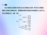 广东专用2024版高考语文大一轮总复习第四部分写作专题九文体与提分_议论文课件