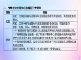 广东专用2024版高考语文大一轮总复习第四部分写作专题九文体与提分_议论文课件