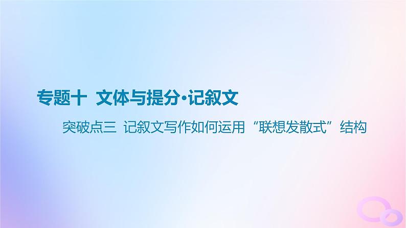 广东专用2024版高考语文大一轮总复习第四部分写作专题十文体与提分_记叙文突破点三记叙文写作如何运用“联想发散式”结构课件第1页