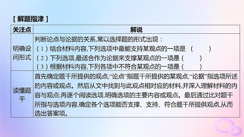 广东专用2024版高考语文大一轮总复习第一部分现代文阅读专题一专注理性思维的信息类文本阅读突破点二分析阐释论述要素课件第4页