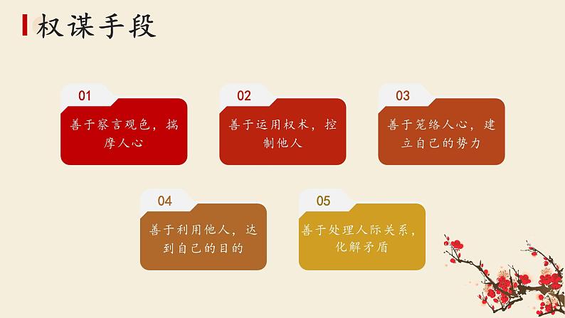 《红楼梦》人物分析专题：王熙凤课件PPT05