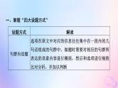 2024版高考语文一轮总复习第1部分现代文阅读Ⅰ任务3考点突破第1讲钩玄提要点获取信息全__内容理解分析课件