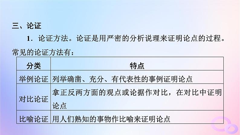 2024版高考语文一轮总复习第1部分现代文阅读Ⅰ任务3考点突破第3讲言说必有据论证亦有方__论证关系分析课件第8页