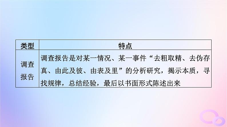 2024版高考语文一轮总复习第1部分现代文阅读Ⅰ任务4文体知识与特色考点第3讲记社会信息引主流价值__新闻课件第7页