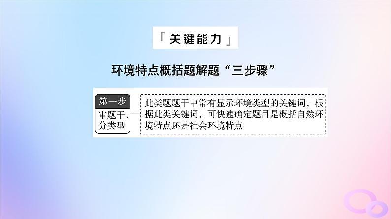 2024版高考语文一轮总复习第2部分现代文阅读Ⅱ专题1小说阅读任务3考点突破第3讲山川风雨中草蛇留灰线__把握环境描写课件第5页