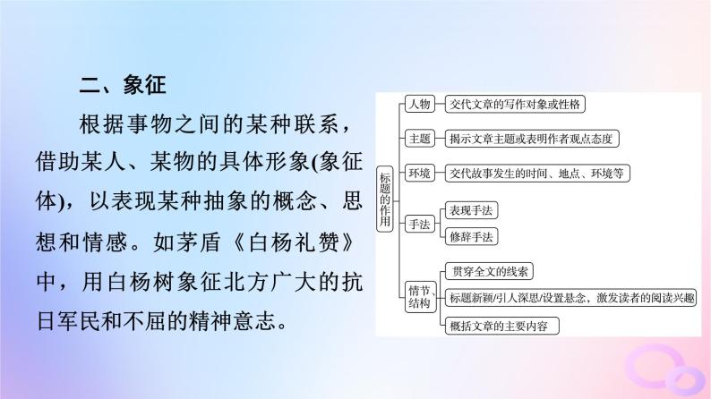 2024版高考语文一轮总复习第2部分现代文阅读Ⅱ专题1小说阅读任务3考点突破第6讲枝叶皆有义事事总关情__探究标题主旨课件07