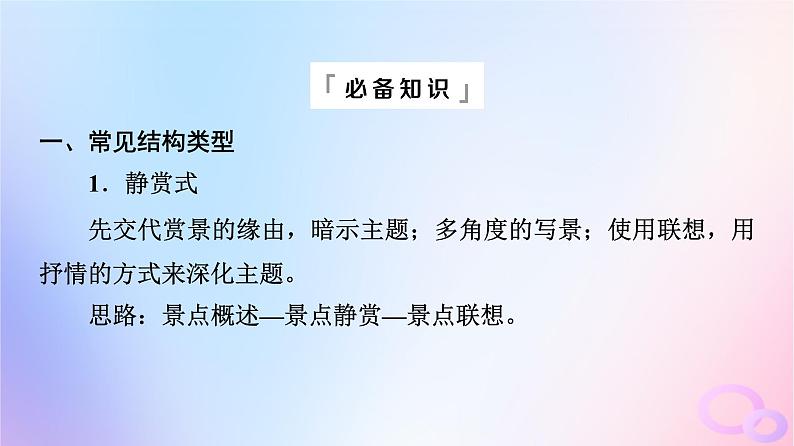 2024版高考语文一轮总复习第2部分现代文阅读Ⅱ专题2散文阅读任务3考点突破第3讲神游千里路踪迹清可辨__分析思路结构课件第5页